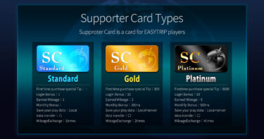 About SupporterCard